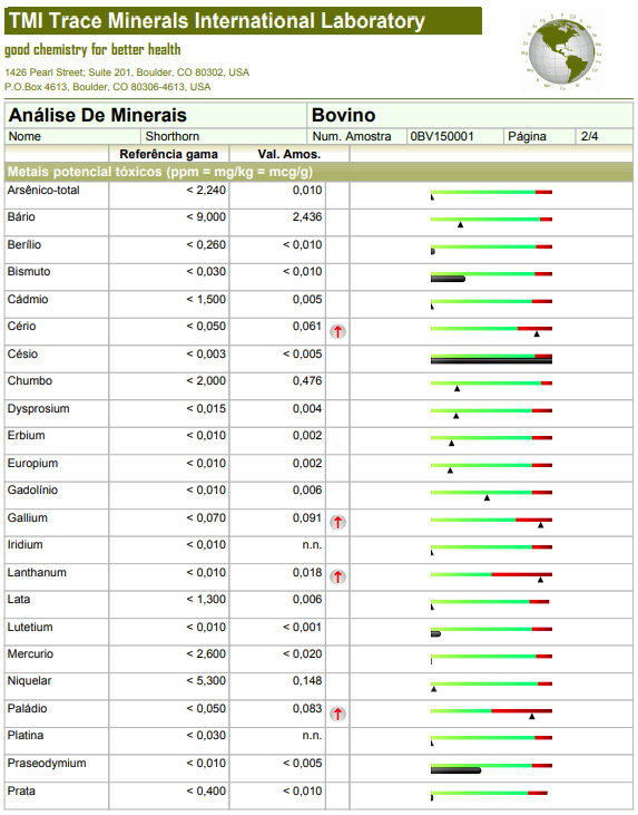 Screen Shot 02-21-19 at 02.38 PM.PNG